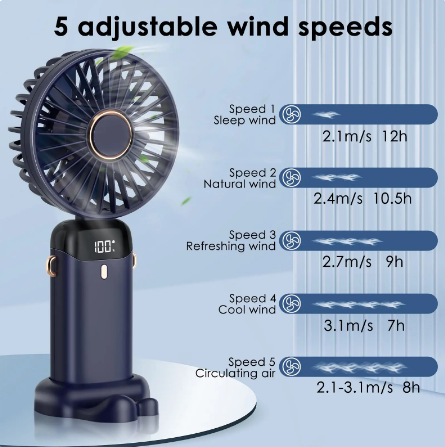 Mini Ar Condicionado Portátil com Ventilador, 2000mAH Carregamento USB, pratico e de muita utilidade.